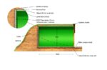 Hobbit-Haus Hobbit-Haus – Bild 2