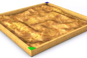 Affen Sandkasten Big 4x4m Affen Sandkasten Big 4x4m